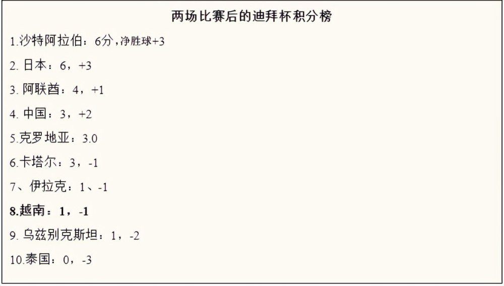 “在这种级别的比赛中获得机会并不容易，因为在大俱乐部人们不会等待，最后我们想让阿莱恩上场，但比赛并没有得到完全的控制。